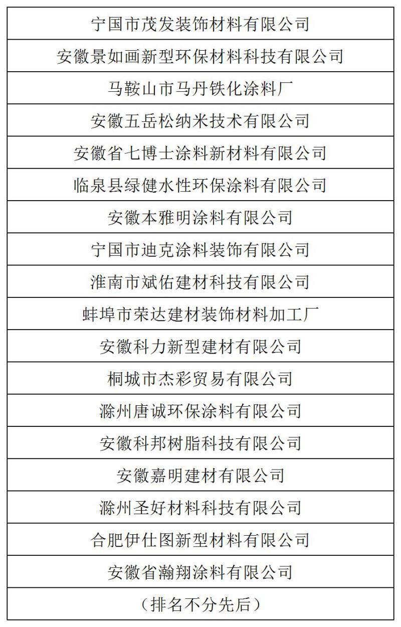 新建 XLSX 工作表 (2)